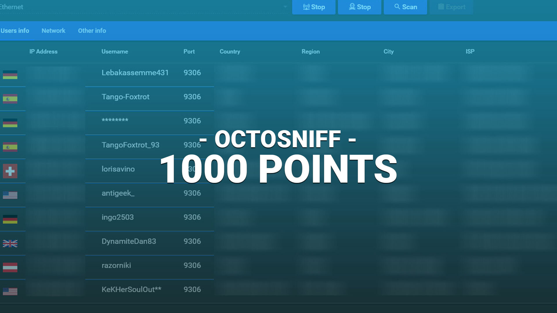 1000 Points - OctoSniff Points Package