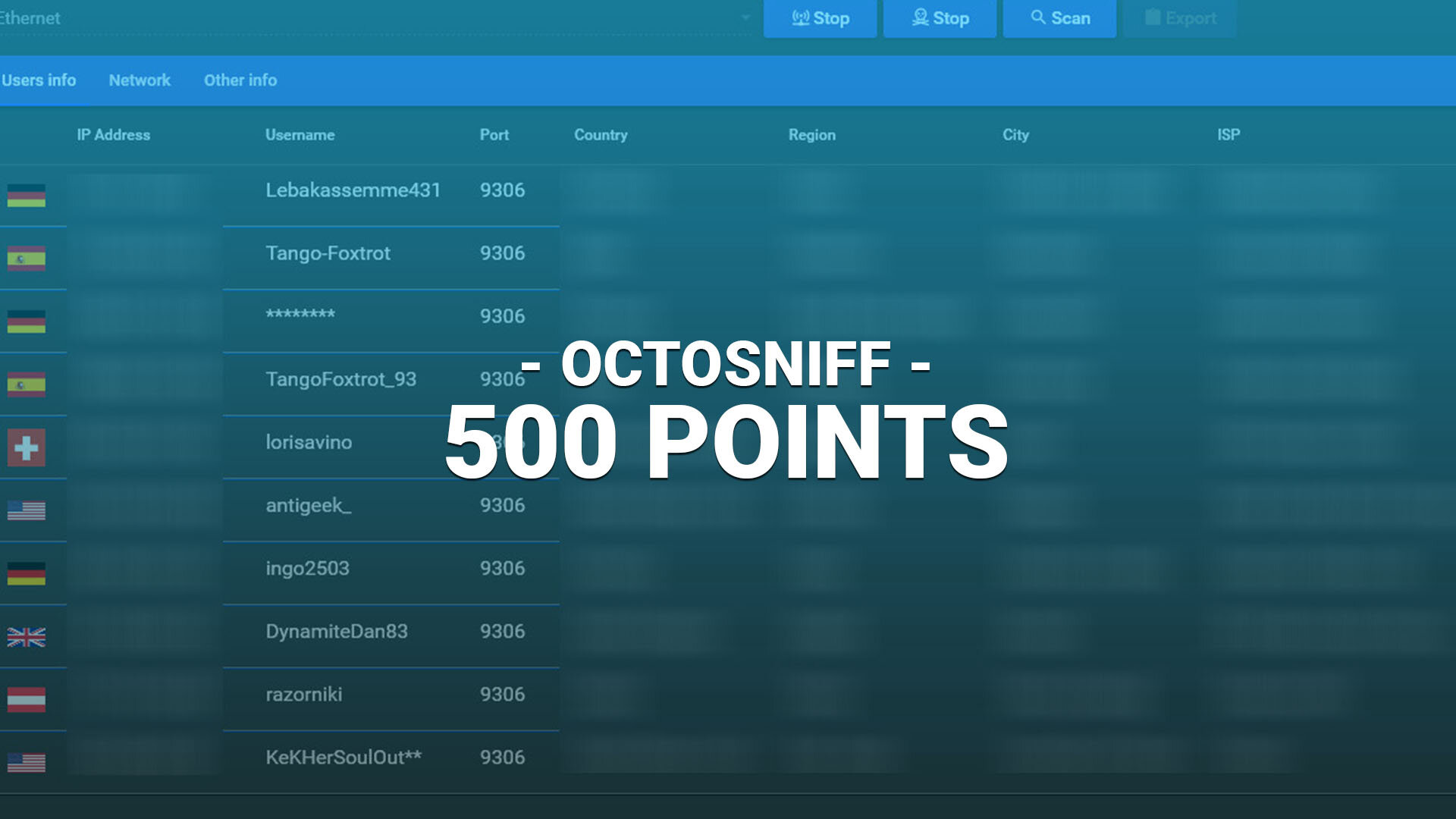 500 Points - OctoSniff Points Package